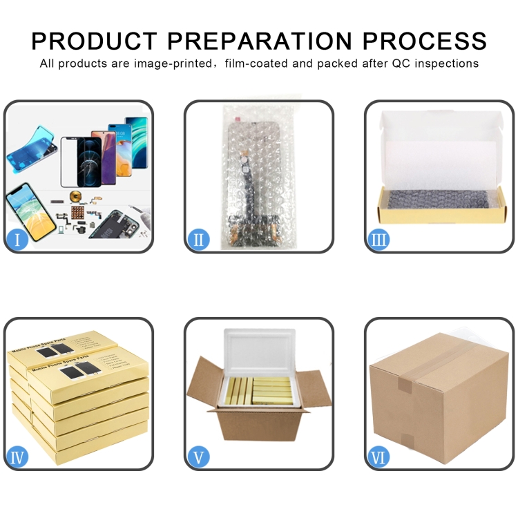 Schermo LCD in materiale OLED per assemblaggio completo di digitalizzatore con cornice - immagine 6